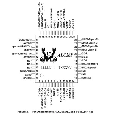 Микросхема ALC268