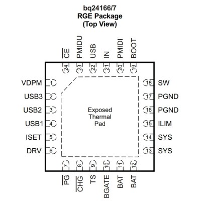 Микросхема BQ24166RGER