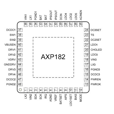 Микросхема AXP182