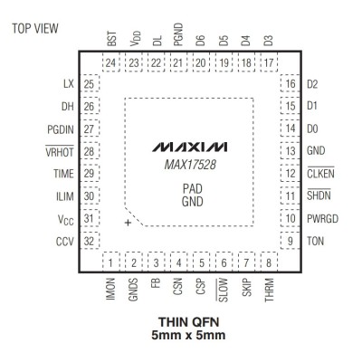 Микросхема MAX17528