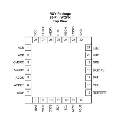 Микросхема BQ24773RUYR Bulk