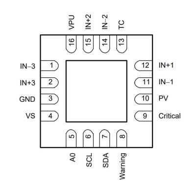 Микросхема HPA01113AIRGVR