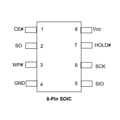 Микросхема PM25LD010-SCE