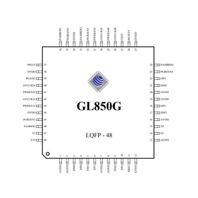 Микросхема GL850G 48pin