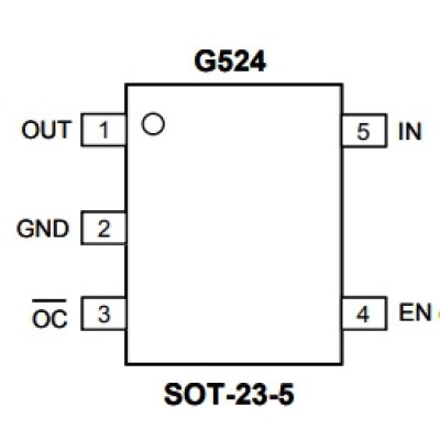Микросхема G524B1T11U SOT23-5