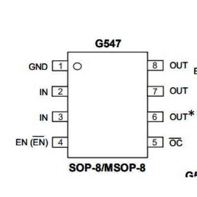 Микросхема G547G1P81U