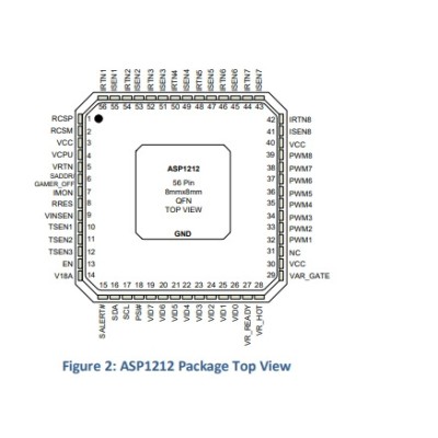 Микросхема ASP1212-N60NT