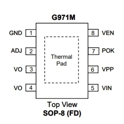Микросхема G971MF11U