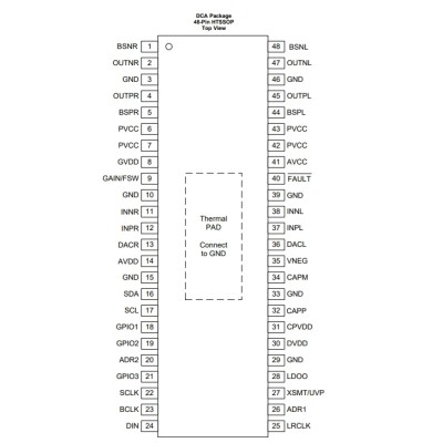 Микросхема TAS5766MDCAR 48-Pin VQFN
