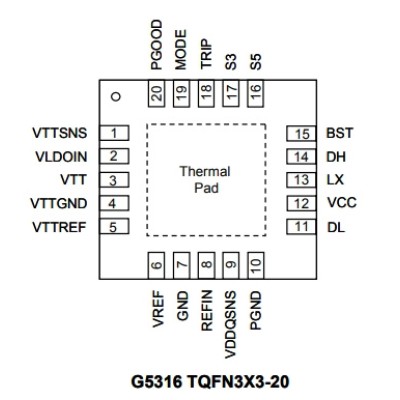 Микросхема G5316RZ1D