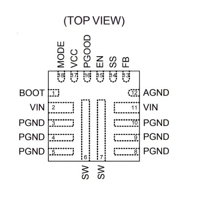 Микросхема RT6243BGQV