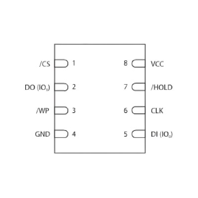 Микросхема W25X10CLUXIGT