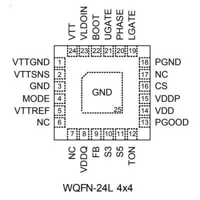 Микросхема RT8207LGQW EF=