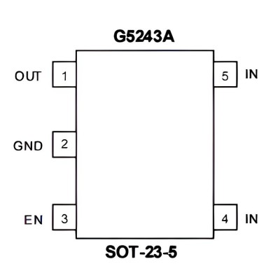 Микросхема G5243AT11U