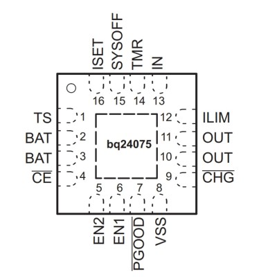 Микросхема BQ24075RGTR
