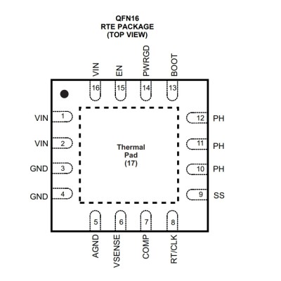 Микросхема TPS54218RTER