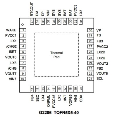Микросхема G2206RG1U