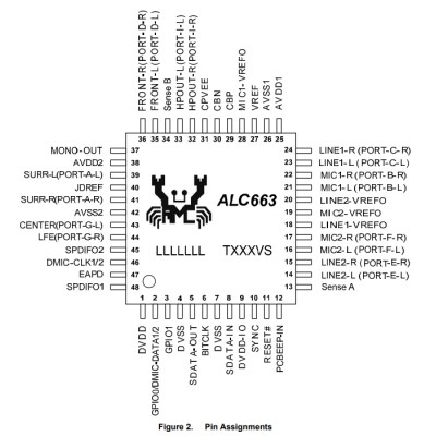 Микросхема ALC663-GR