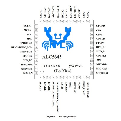 Микросхема ALC5645