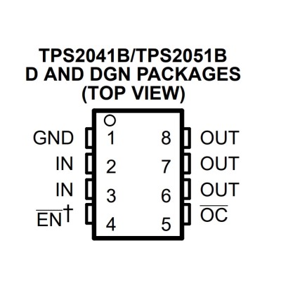 Микросхема TPS2051B