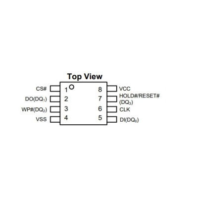Микросхема FM25W128-SOB-T-G Sop8