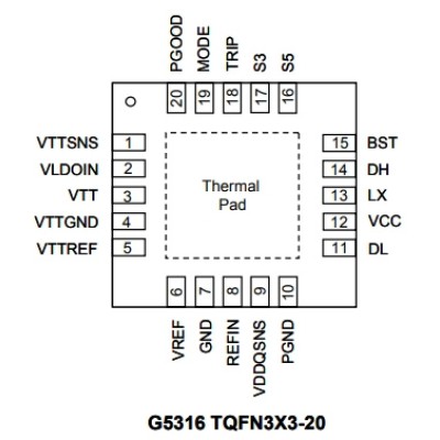 Микросхема G5316RZ1U
