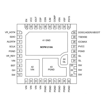 Микросхема NCP81210AMNTXG