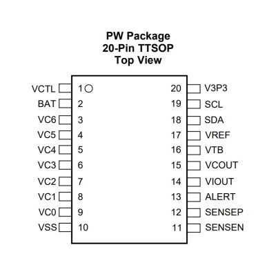 Микросхема BQ76925PWR TTSOP NEW