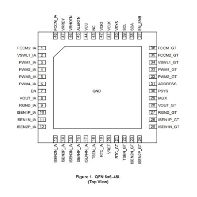 Микросхема AOZ71026QI