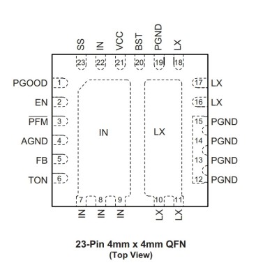 Микросхема AOZ2264VQI-30 24V/16A BRV0