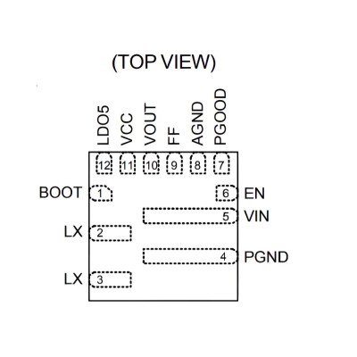 Микросхема RT6258D MQ=