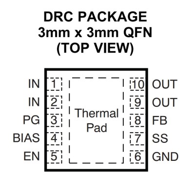 Микросхема TPS74801DRCR