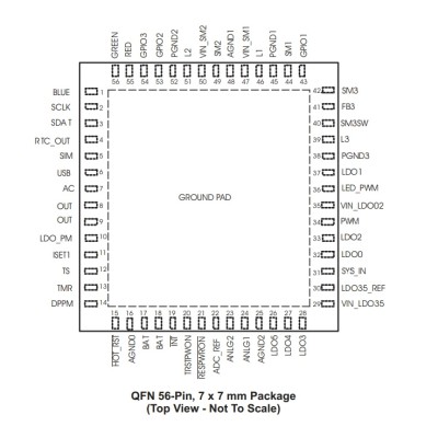 Микросхема TPS65820RSHR