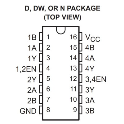 Микросхема SN65LBC175DR