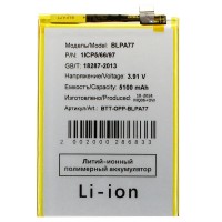Аккумуляторная батарея для OPPO A3x 4G (BLPA77)