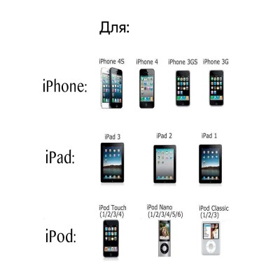 Кабель USB - для Appe iPhone 2G/Appe iPhone 3G/Appe iPhone 3GS/Appe iPhone 4G/Appe iPhone 4S (тех.упак.) Белый