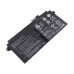 Аккумуляторная батарея для ноутбука Acer Aspire S7-391-53314G12aws