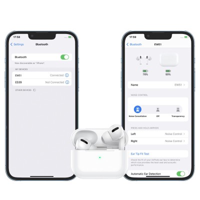 Беспроводные наушники Hoco EW51 (TWS, вакуумные, активное шумоподавление) Белый