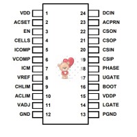 ISL6251AHAZ ISL6251AHAZ