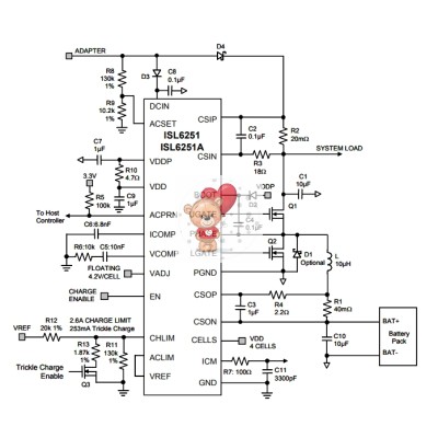 ISL6251AHAZ