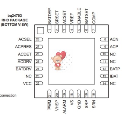 BQ24703