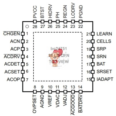 BQ24751
