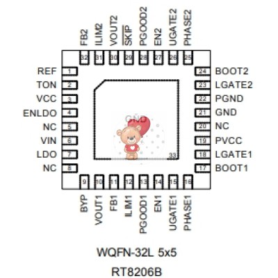 RT8206B