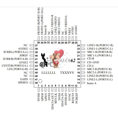 ALC662
