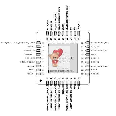 USB2512B