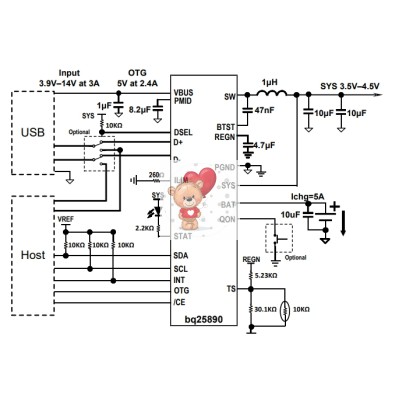 BQ25890