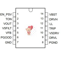 TPS51117PWR TPS51117PWR