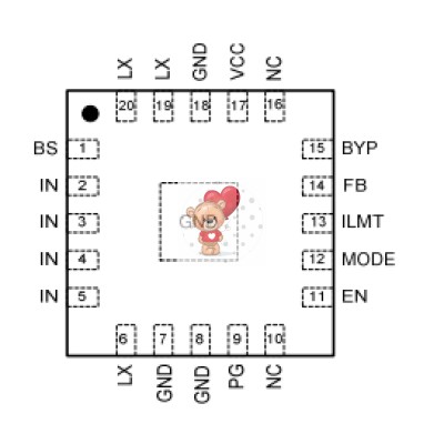 SY8286RAC (BAxxx) BAA6VJ ВАА6AK