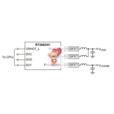 RT3662ACGQW