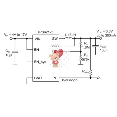 TPS62125DSRG